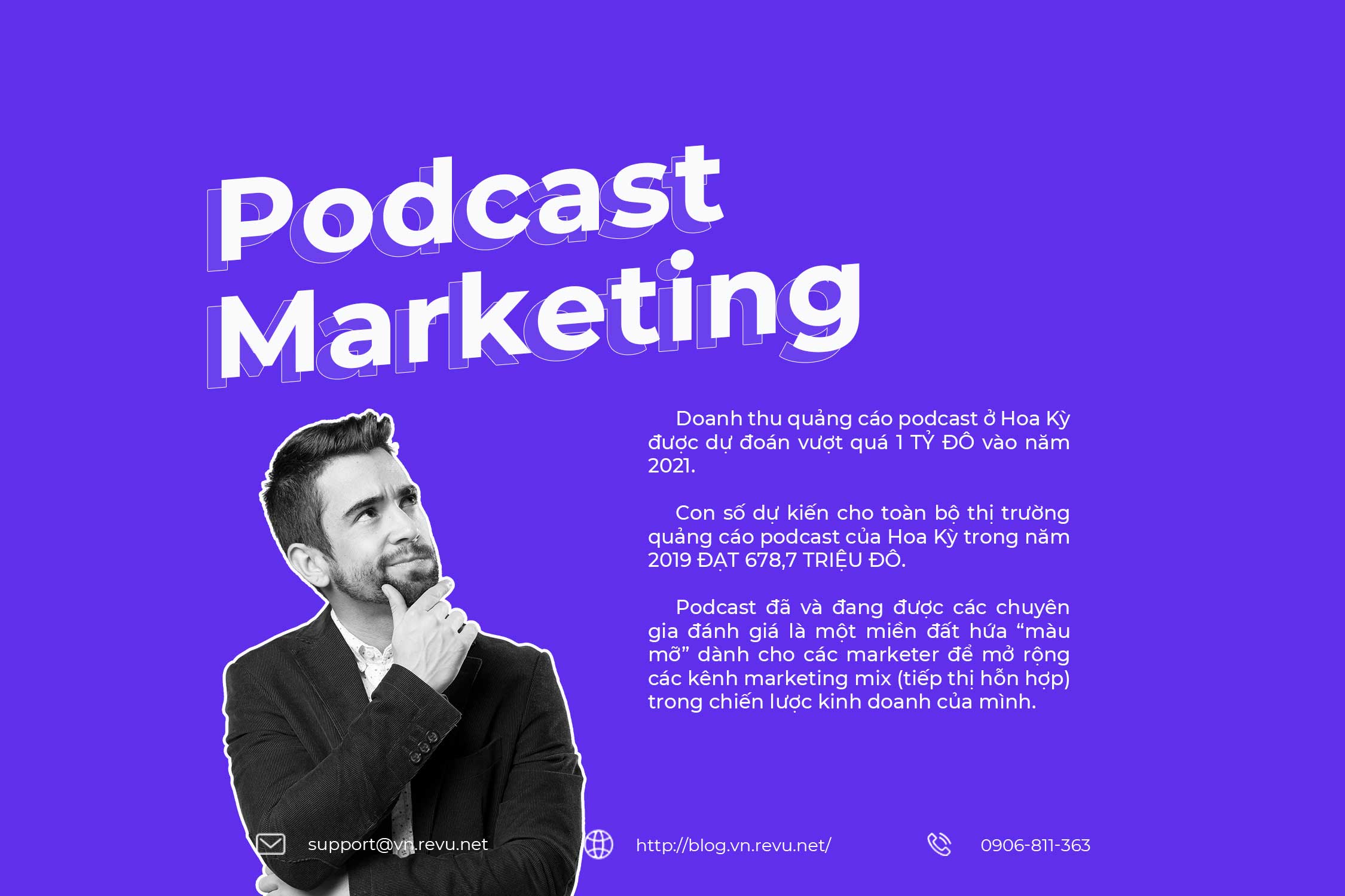 Marketing trên Podcast – Vì sao nên?