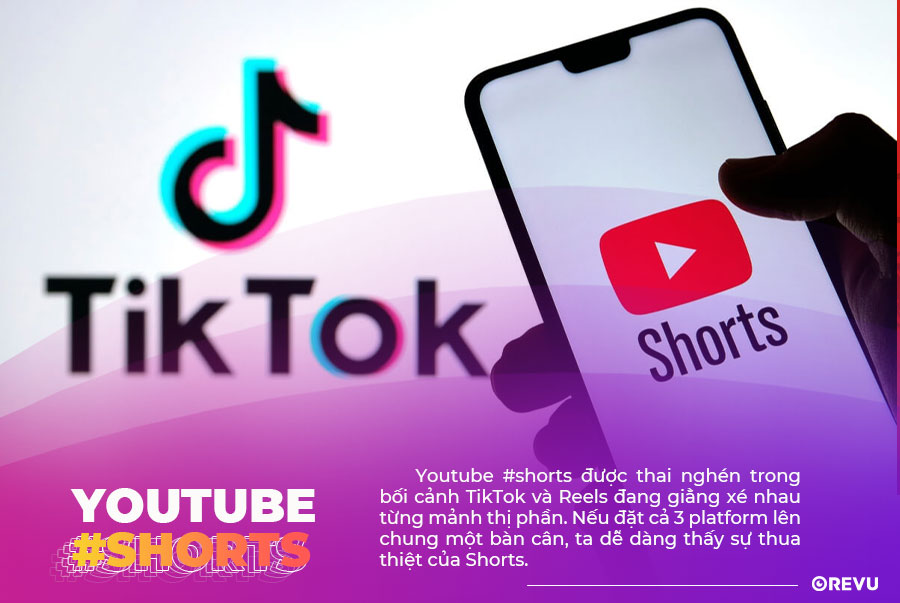 Youtube_short