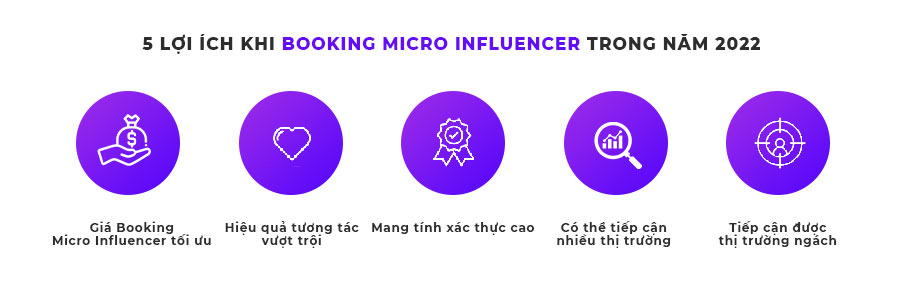 5 lợi ích khi booking Micro Influencer 2022