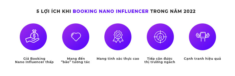 5 lợi ích khi booking Nano Influencer 2022