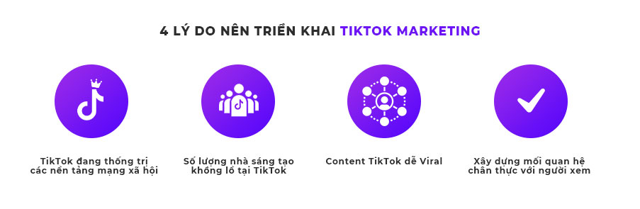 4 lý do nên triển khai TikTok Marketing - Booking TikTok KOL - KOC - Influencer Việt Nam 2022