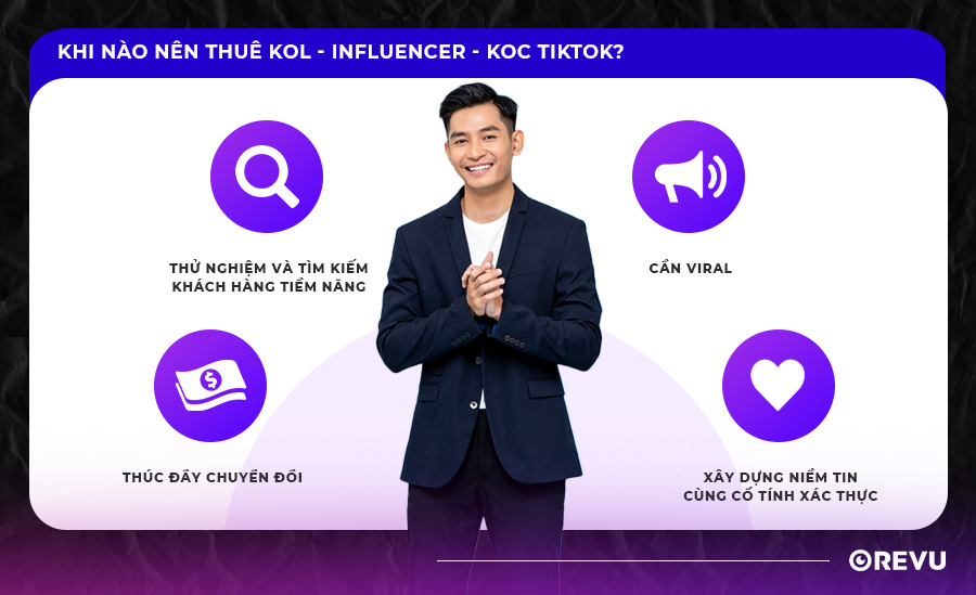 Thuê KOL - KOC - Influencer TikTok