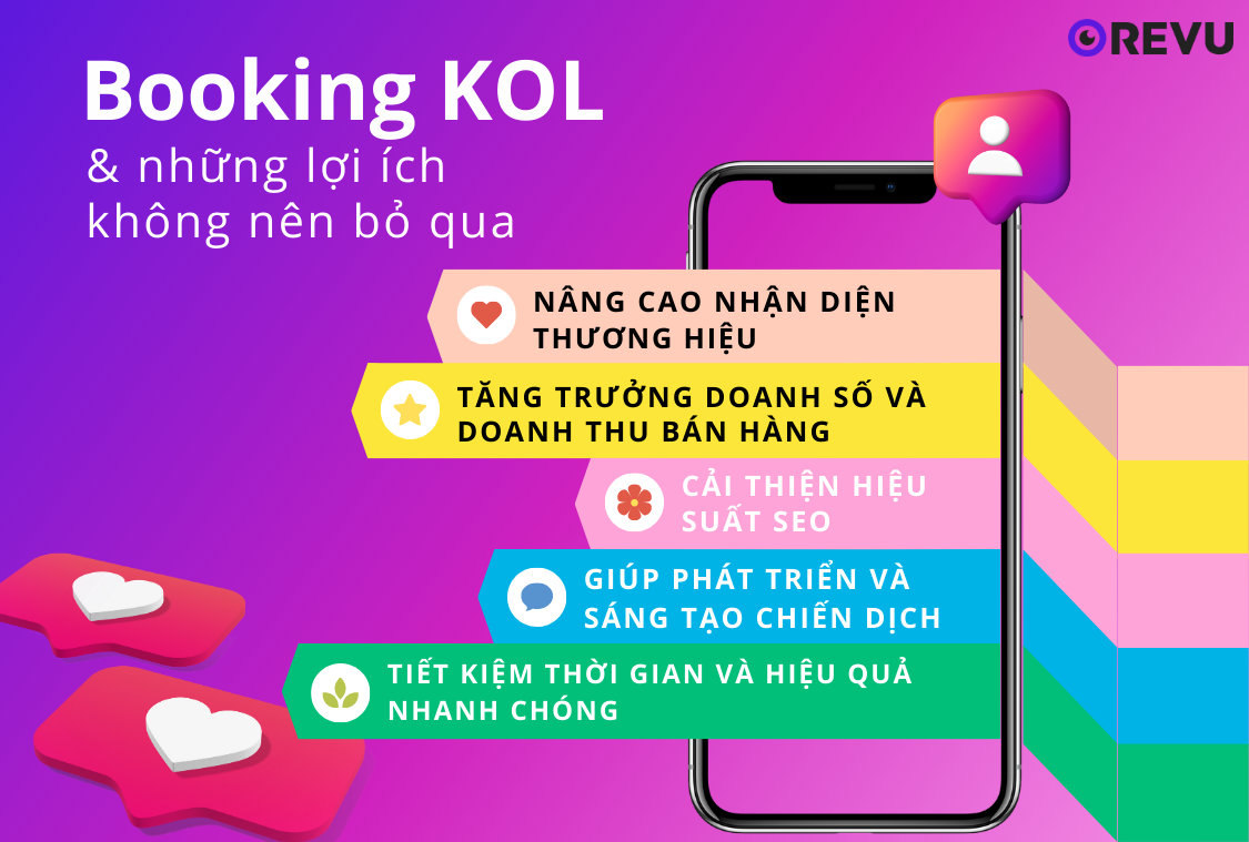 Lợi ích của Booking KOL TikTok
