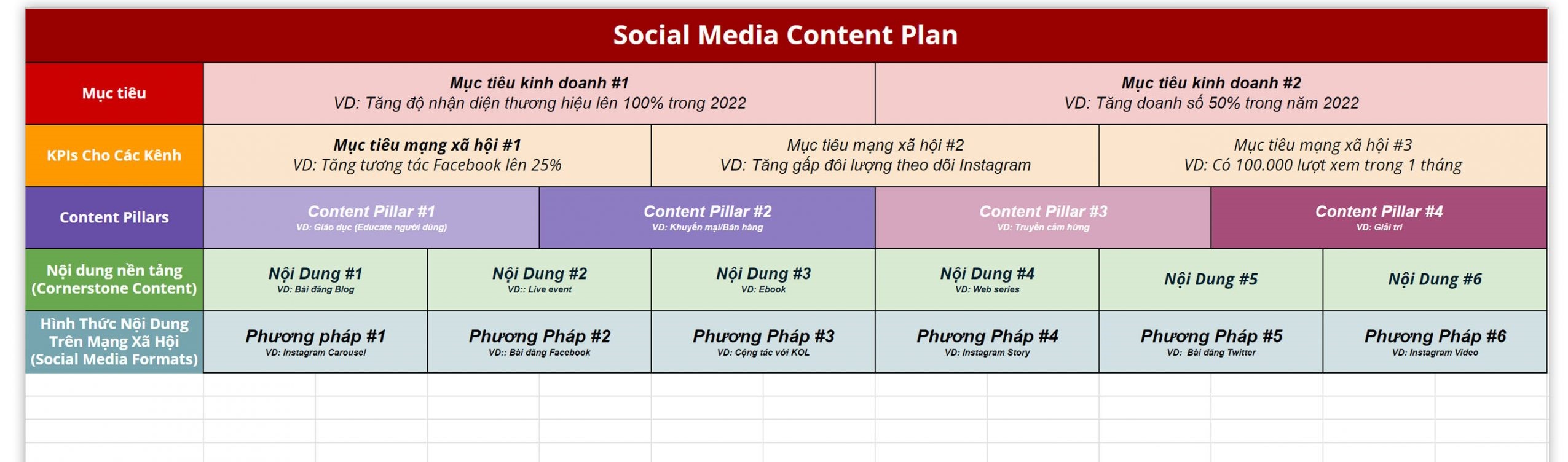 mẫu kế hoạch content marketing