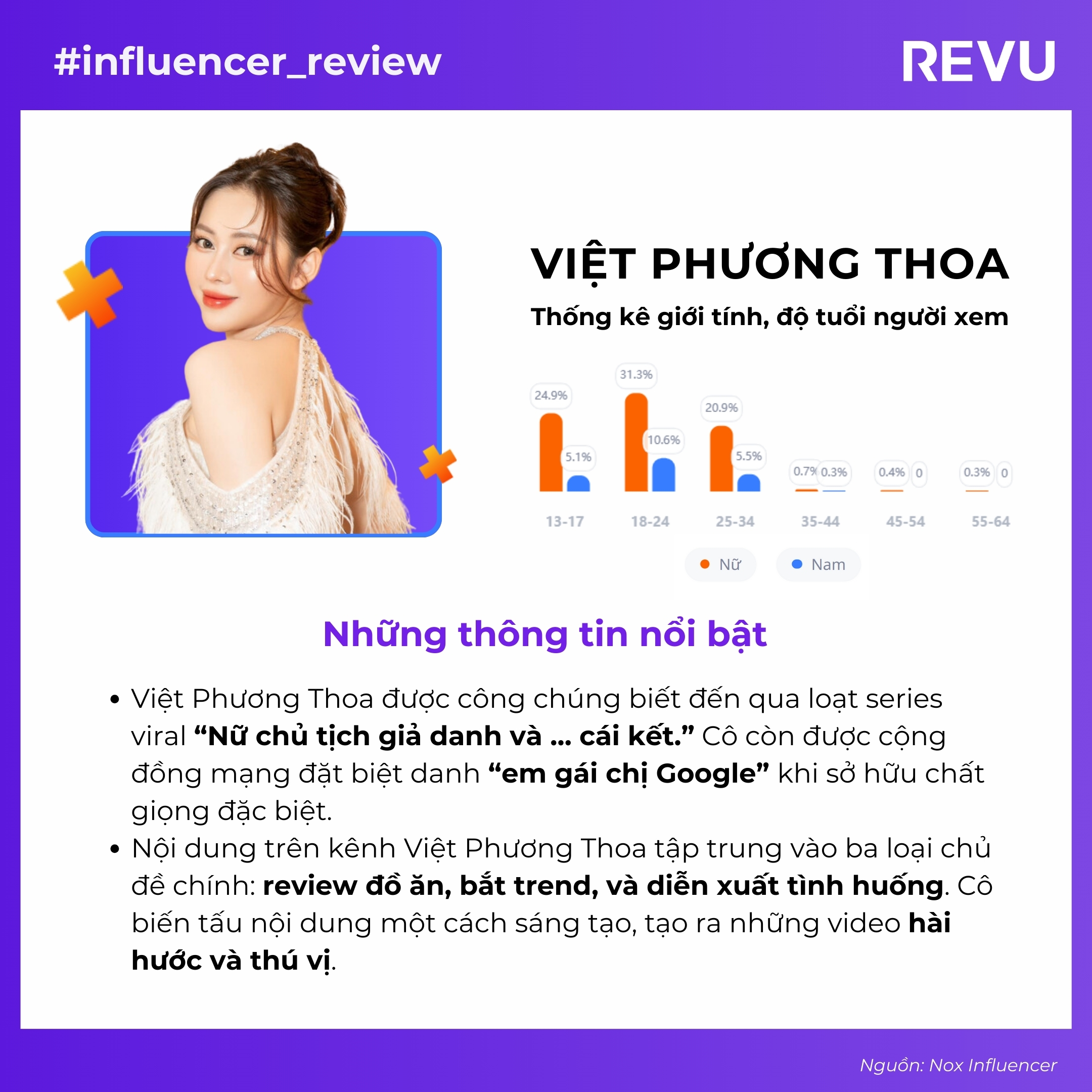 tiktoker nổi tiếng việt nam Việt Phương Thoa