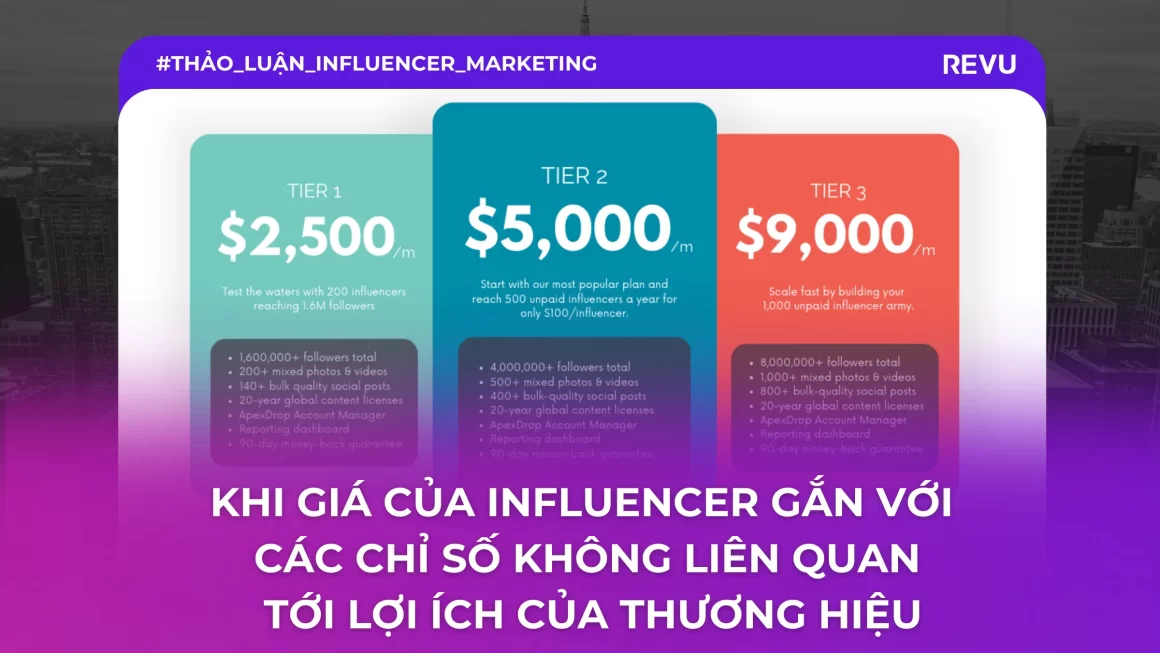 Khi giá của Influencer không liên quan tới lợi ích của thương hiệu đạt được