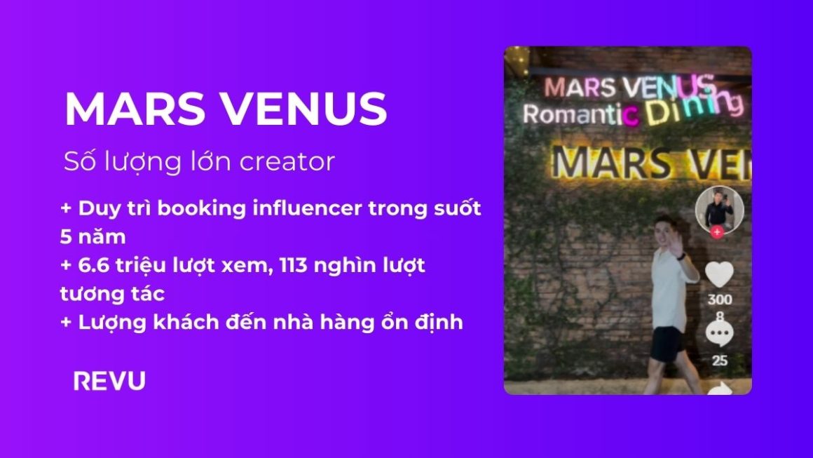 Mars Venus x REVU: Nhà hàng 5 năm kiên trì làm Influencer Marketing