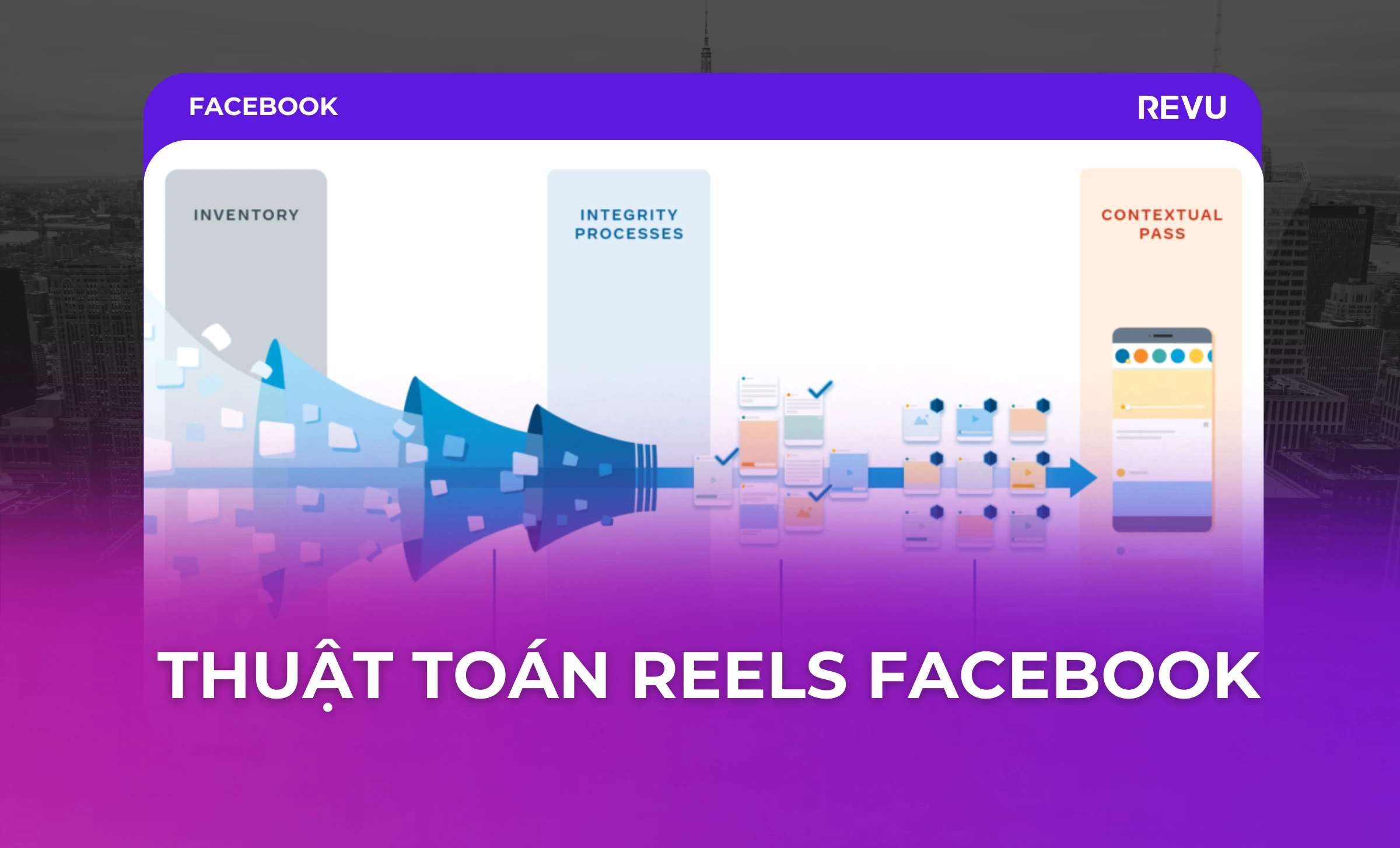 THUẬT TOÁN REELS FACEBOOK