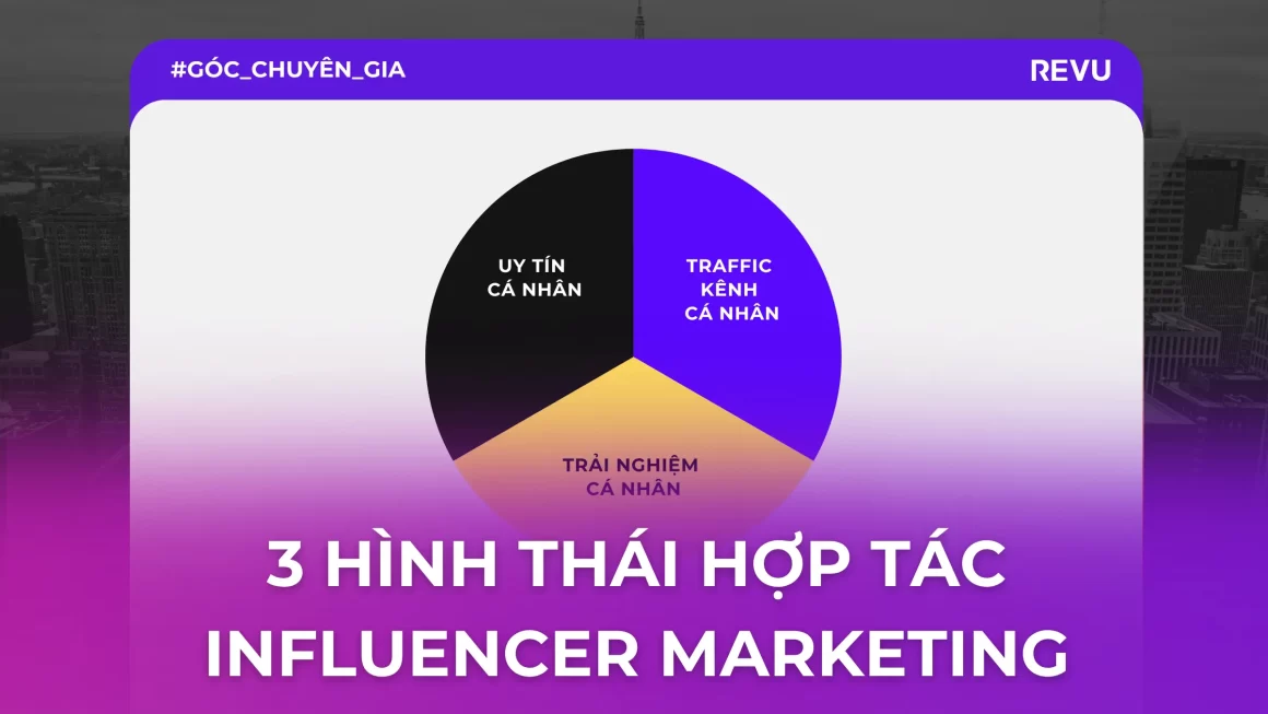Influencer Marketing: 3 hình thái hợp tác cốt lõi giữa Influencer & Brand
