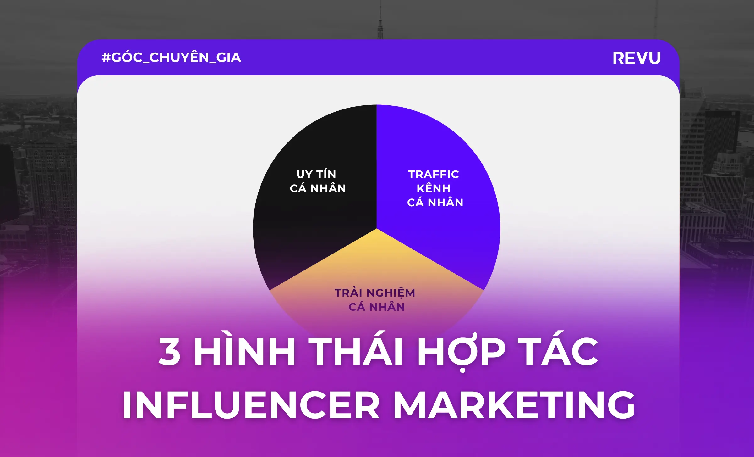 3 HÌNH THÁI HỢP TÁC GIỮA THƯƠNG HIỆU VÀ INFLUENCER banner