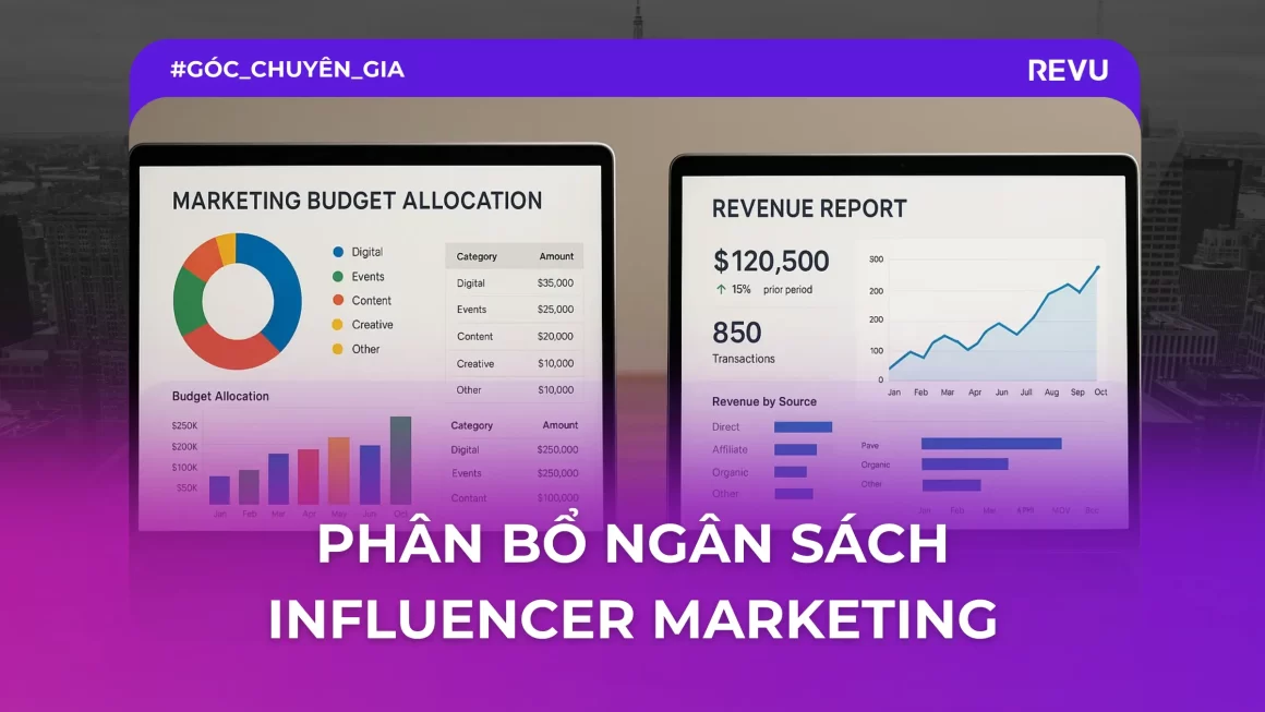 Phân bổ ngân sách cho từng loại influencer sao cho hiệu quả?