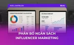 PHÂN BỔ NGÂN SÁCH INFLUENCER MARKETING