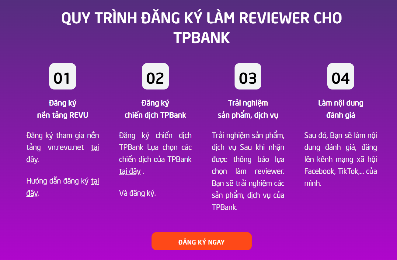 quy trình ứng tuyển tpbank