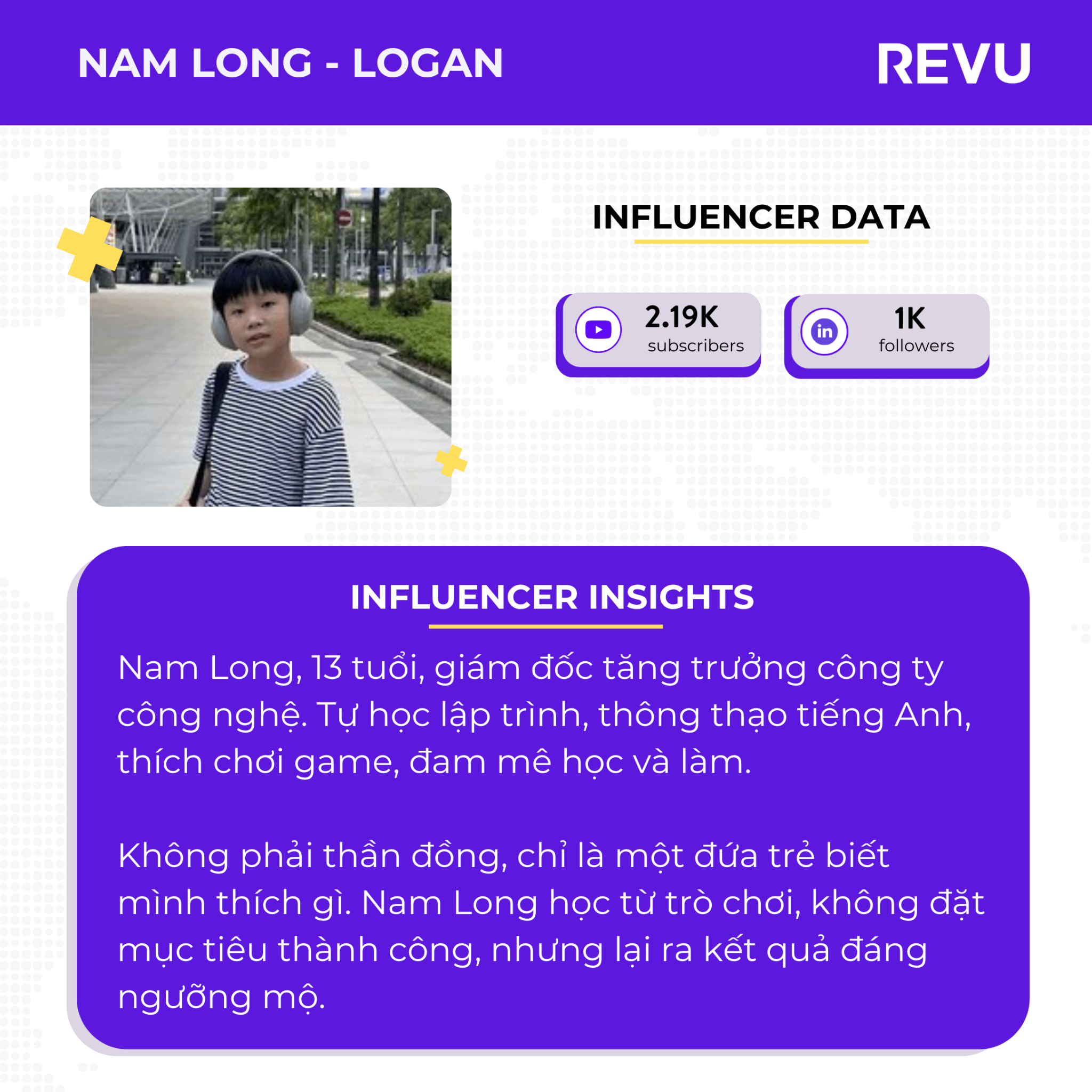 Gen Alpha Influencer: 4+ gương mặt mới, cách tiếp cận mới