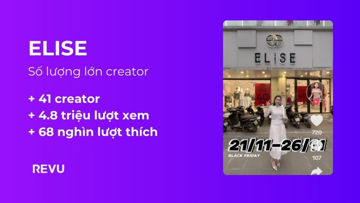 Elise x REVU: Tăng nhận diện và thu hút khách hàng tại điểm bán thông qua chiến dịch review thực tế