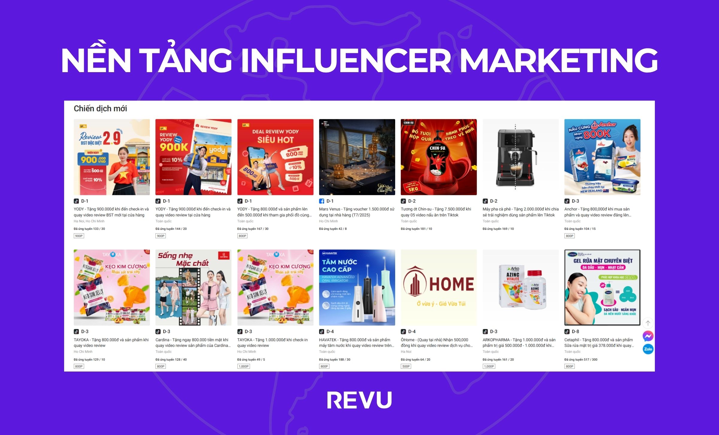 nền tảng influencer marketing tuyển kol
