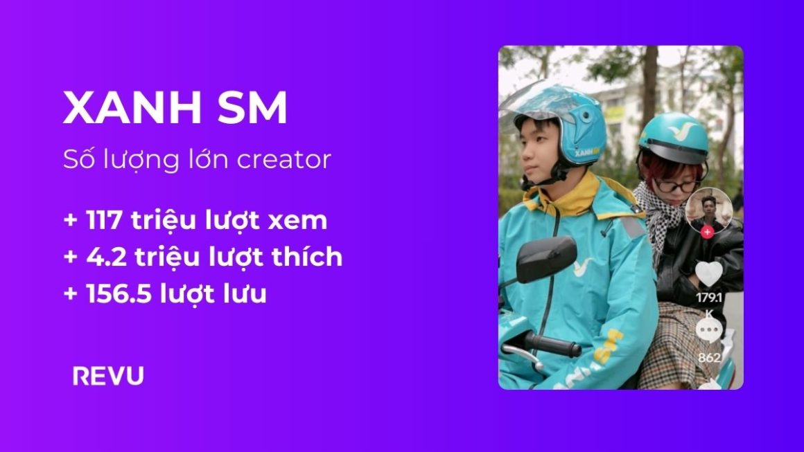 Xanh SM x REVU: Đảm bảo tốc độ – tối ưu chất lượng – lan tỏa giá trị thương hiệu