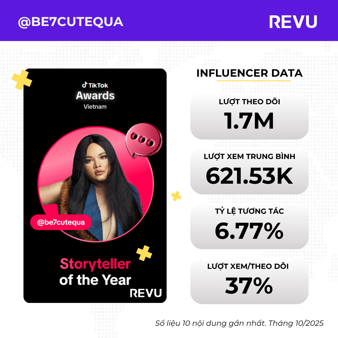 @be7cutequa