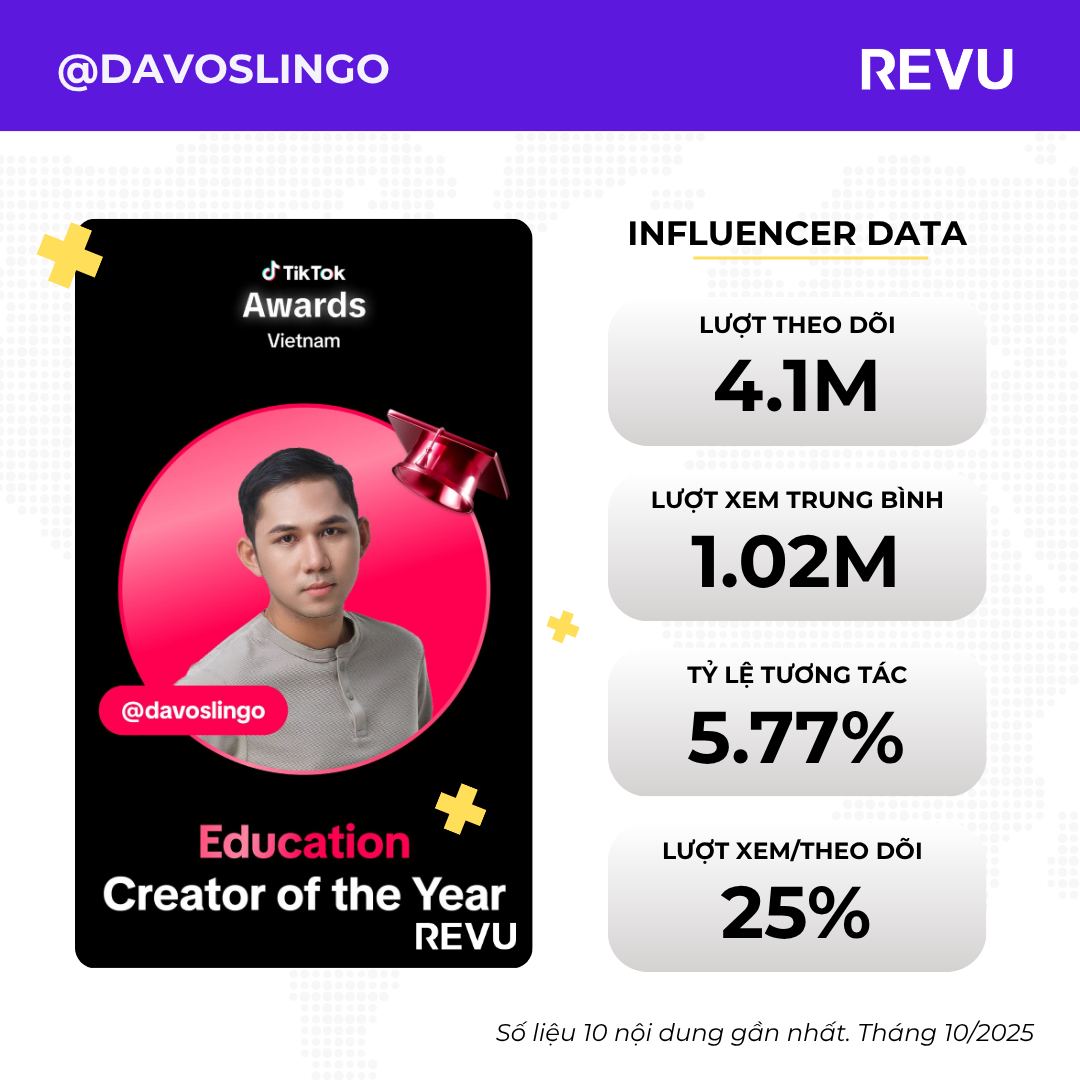 @davoslingo