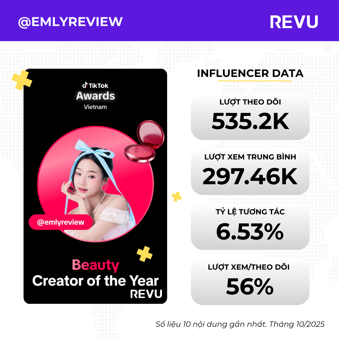 @emlyreview