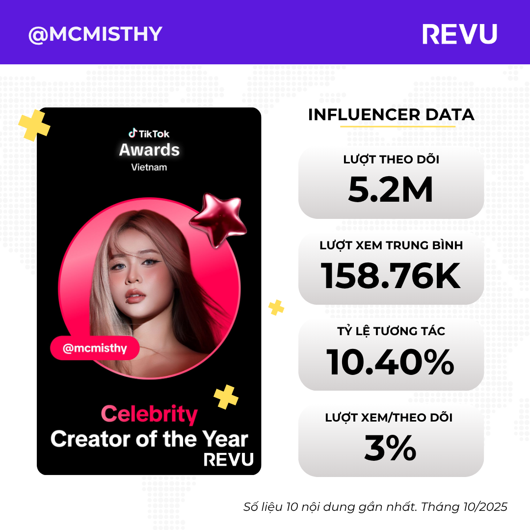 @mcmisthy