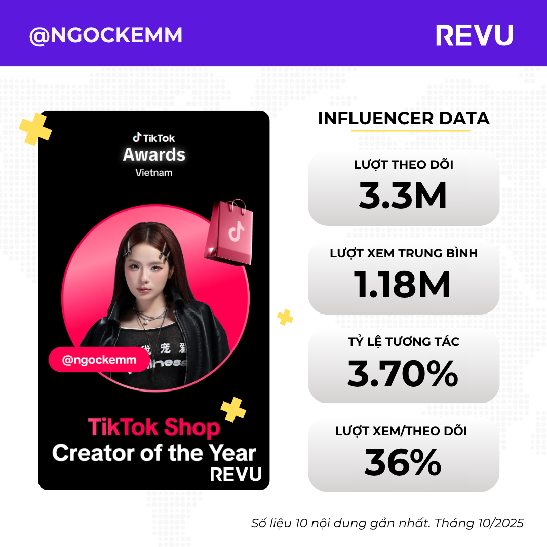 @ngockemm
