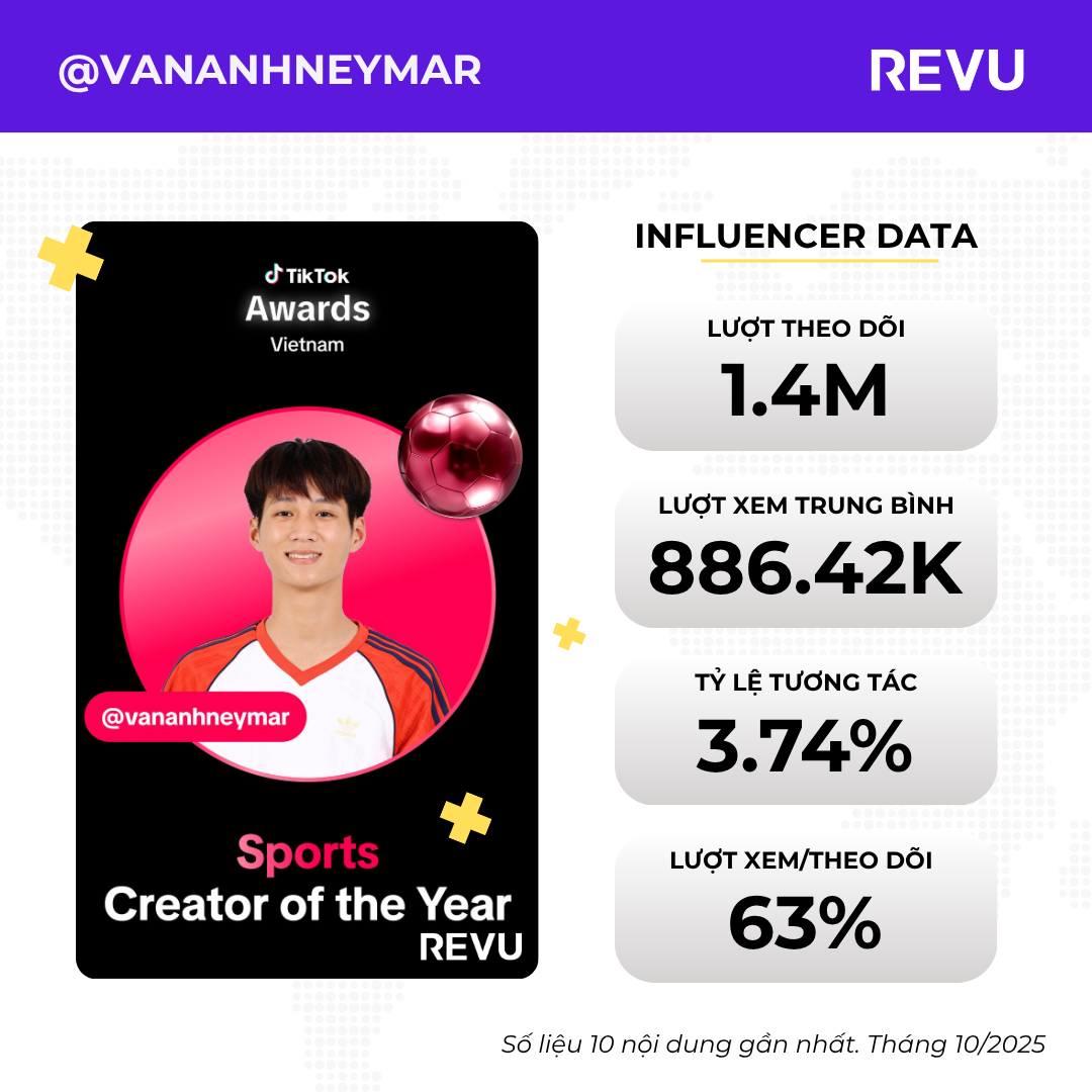 @vananhneymar