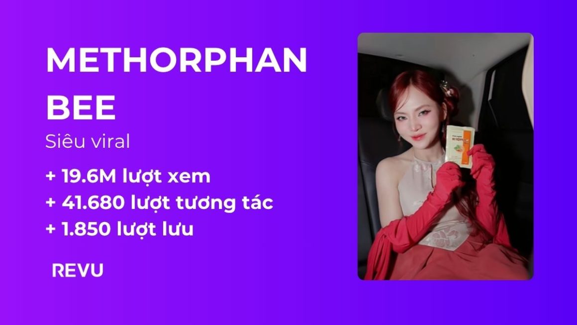 Traphaco Methorphan Bee x REVU: Chiến dịch đa lớp chạm đến 19.6 triệu người xem