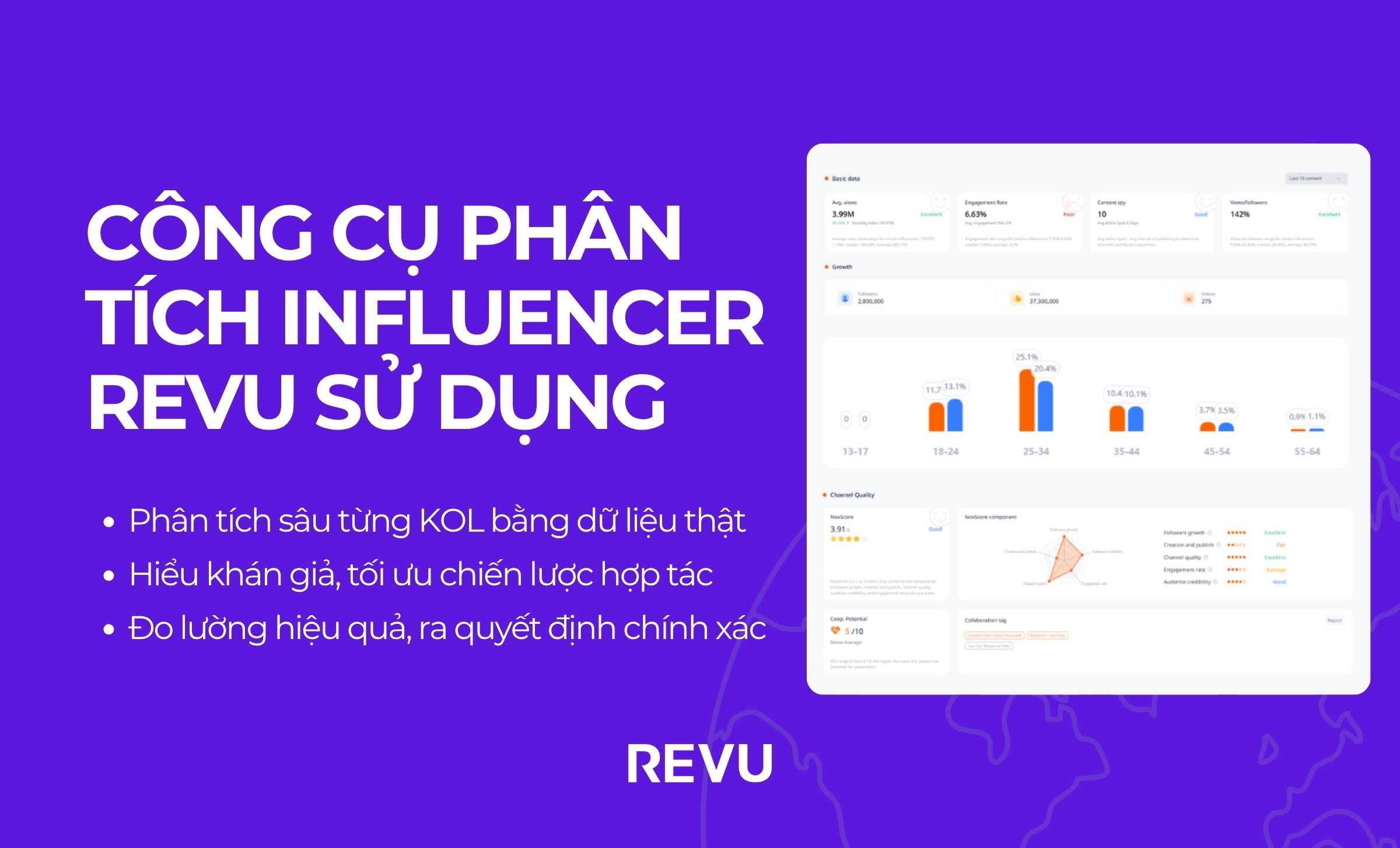 công cụ phân tích influencer revu sử dụng