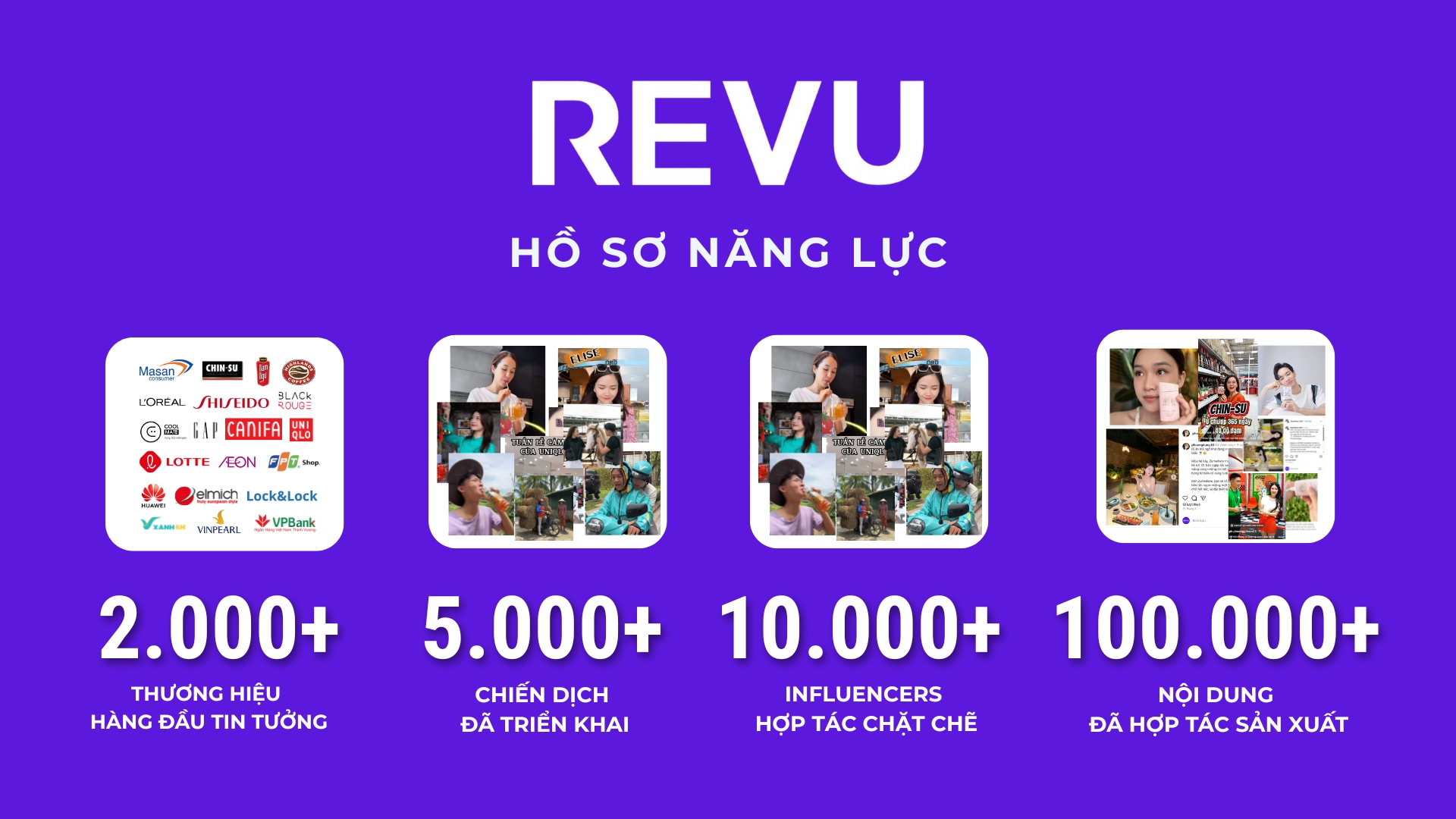 hồ sơ năng lực influencer marketing agency revu
