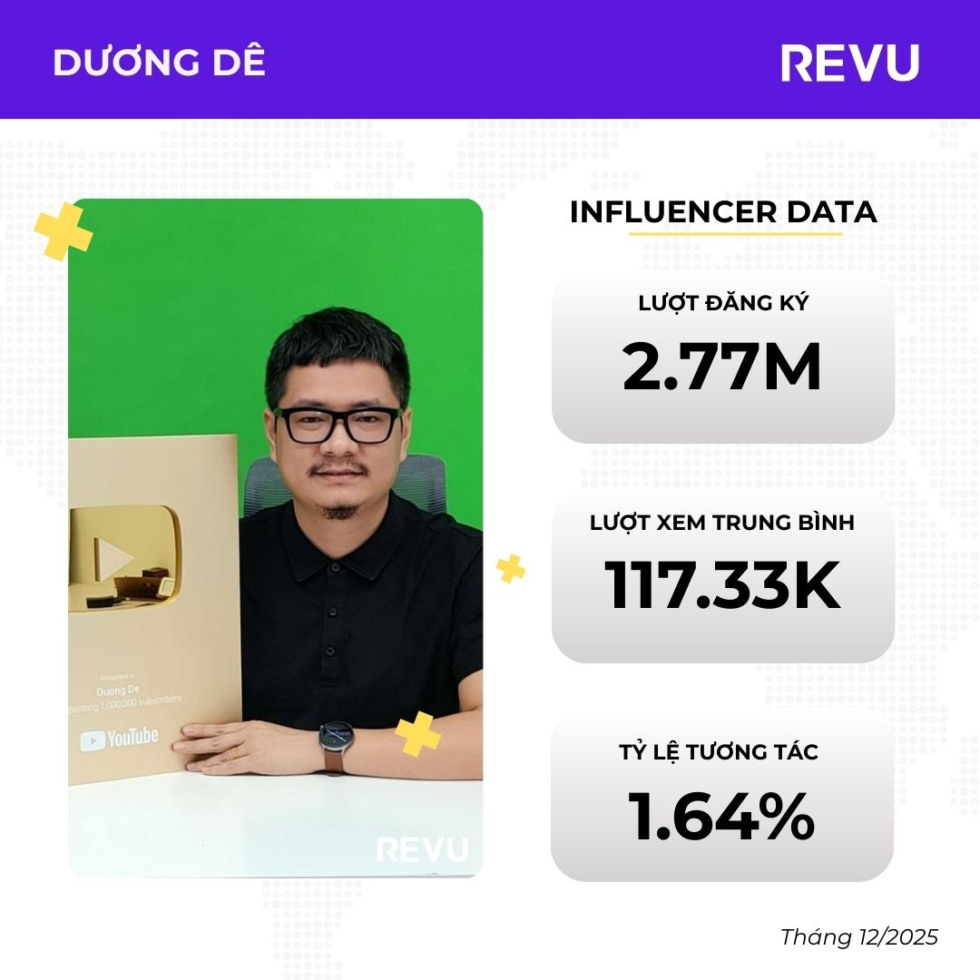 Dương Dê youtubne