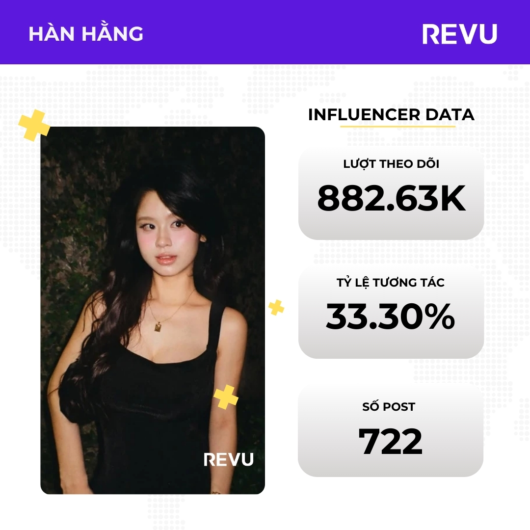 Hàn Hằng instagram