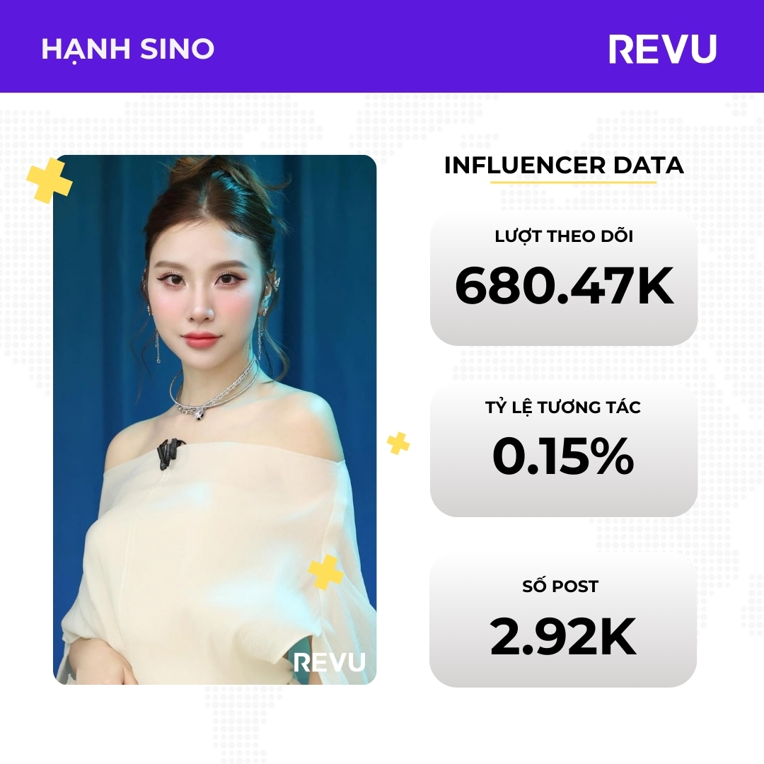Hạnh Sino instagram