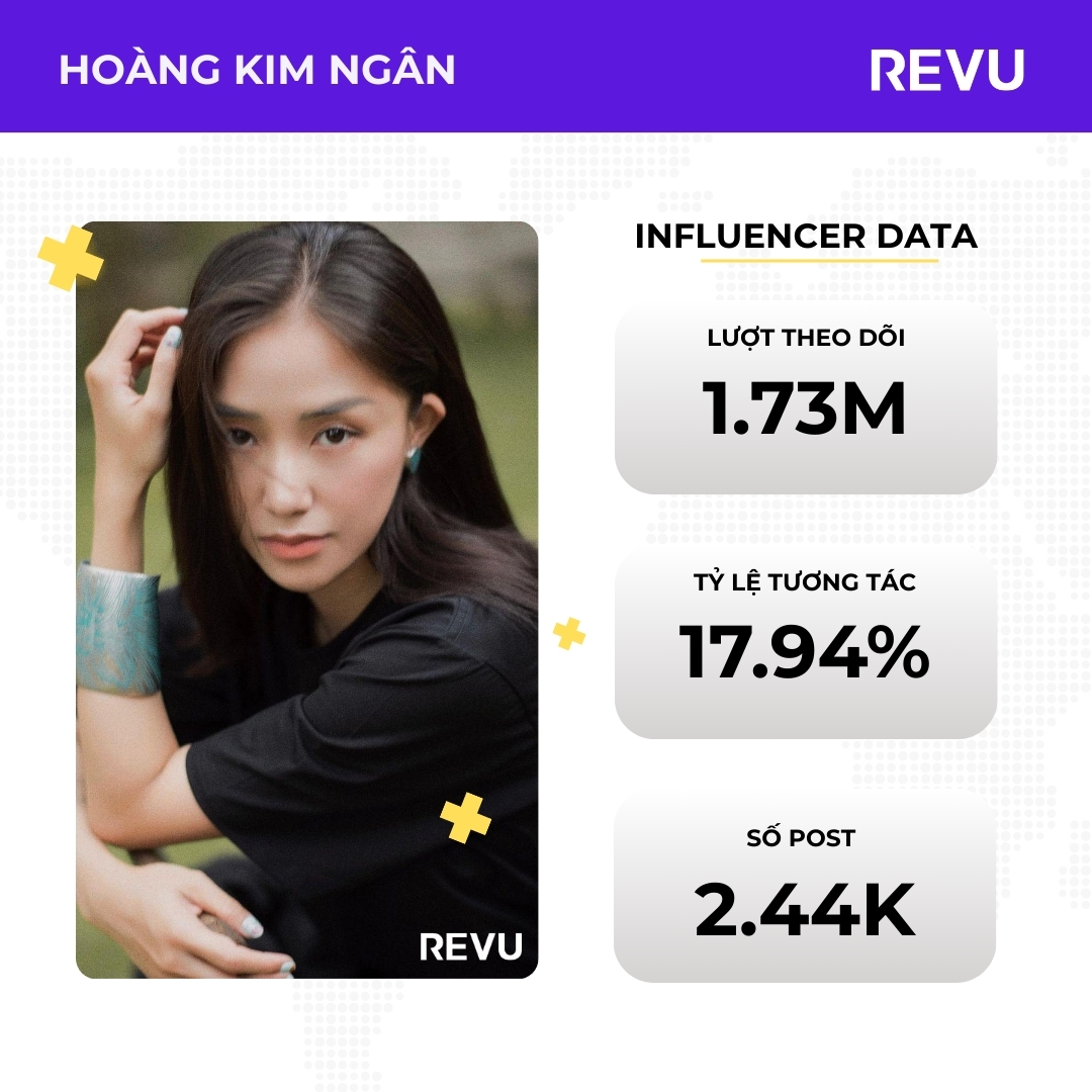 Hoàng Kim Ngân salim instagram