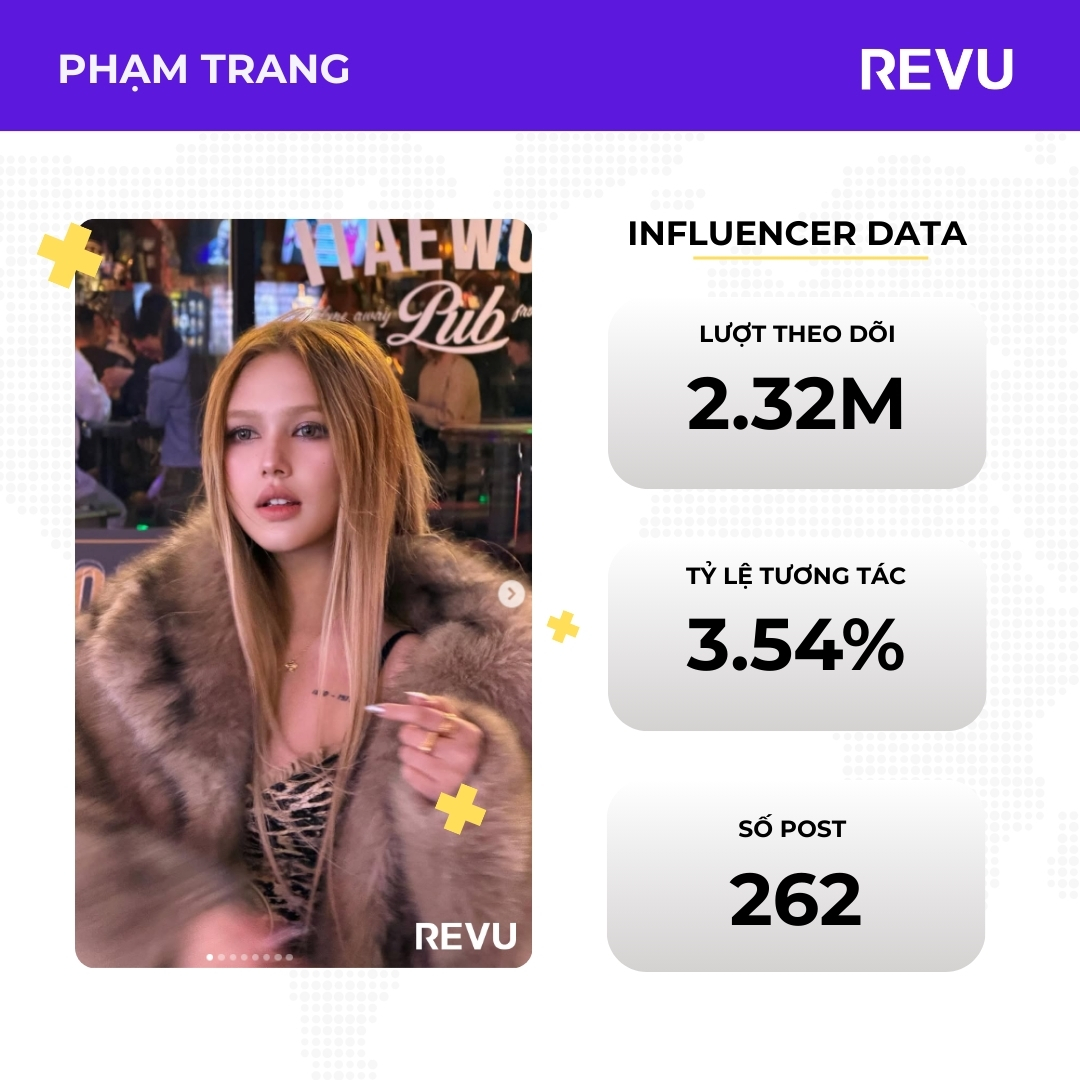 Phạm Trang instagram