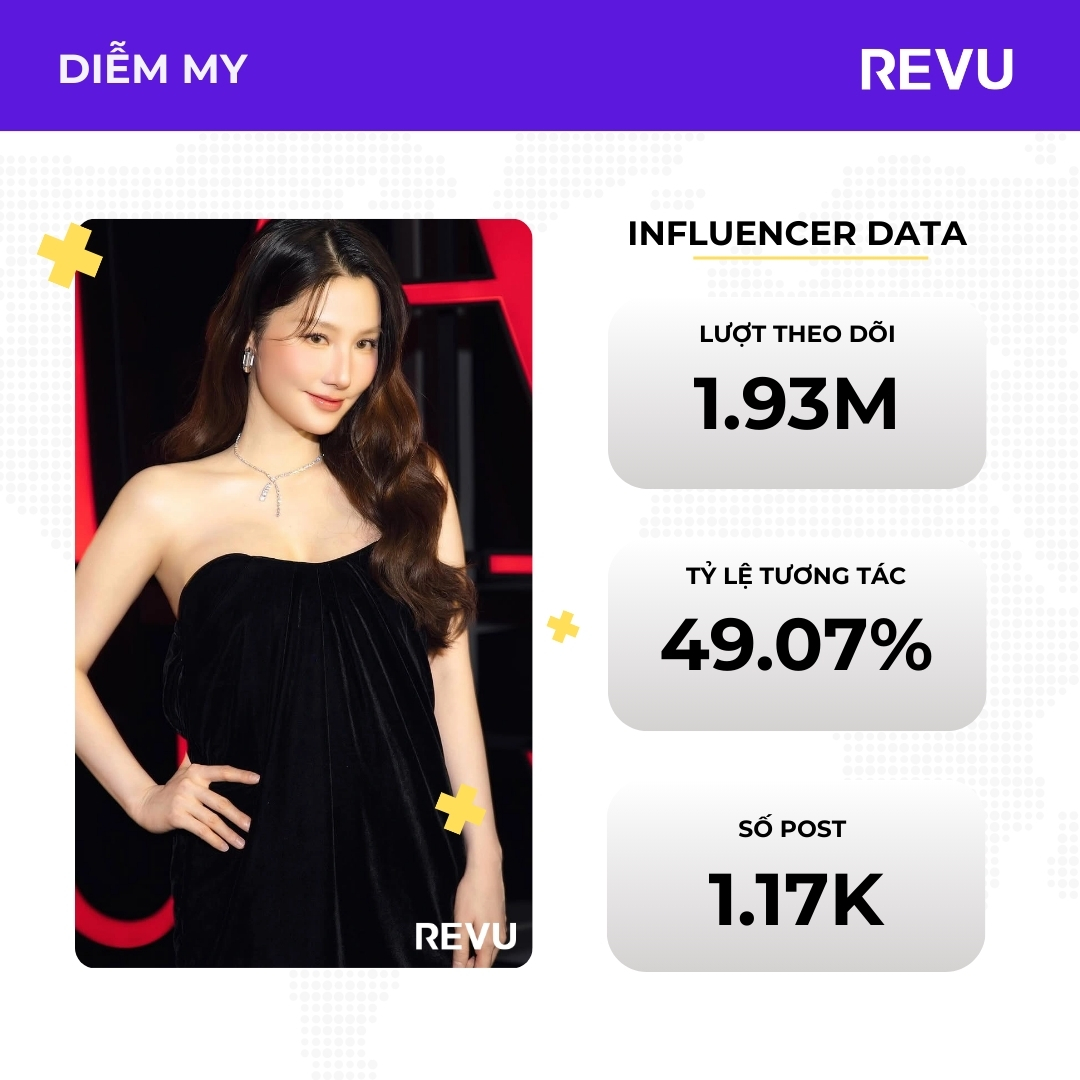 diễm my Diem My instagram