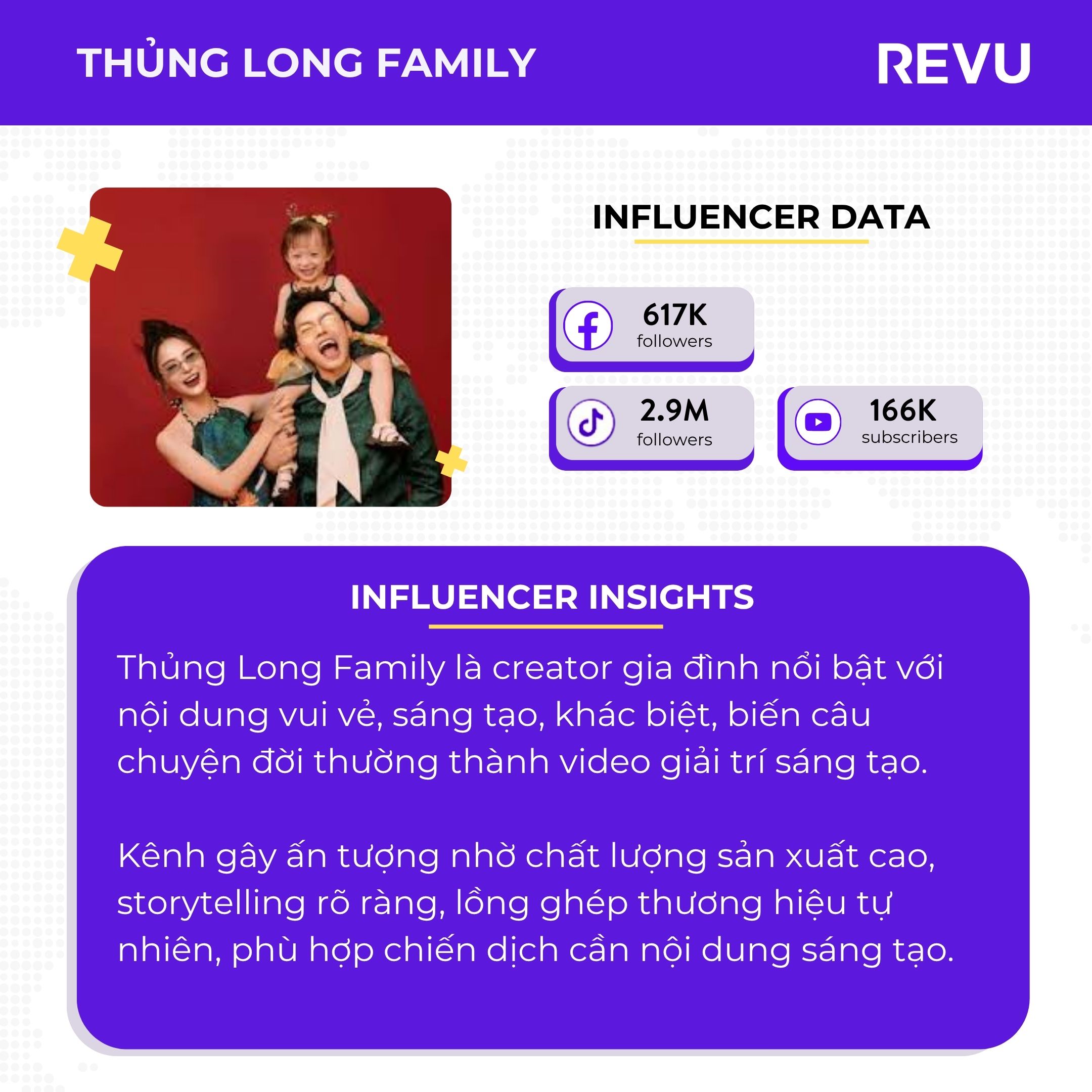 THỦNG LONG FAMILY
