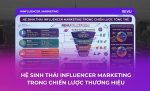 HỆ SINH THÁI INFLUENCER MARKETING TRONG CHIẾN LƯỢC THƯƠNG HIỆU