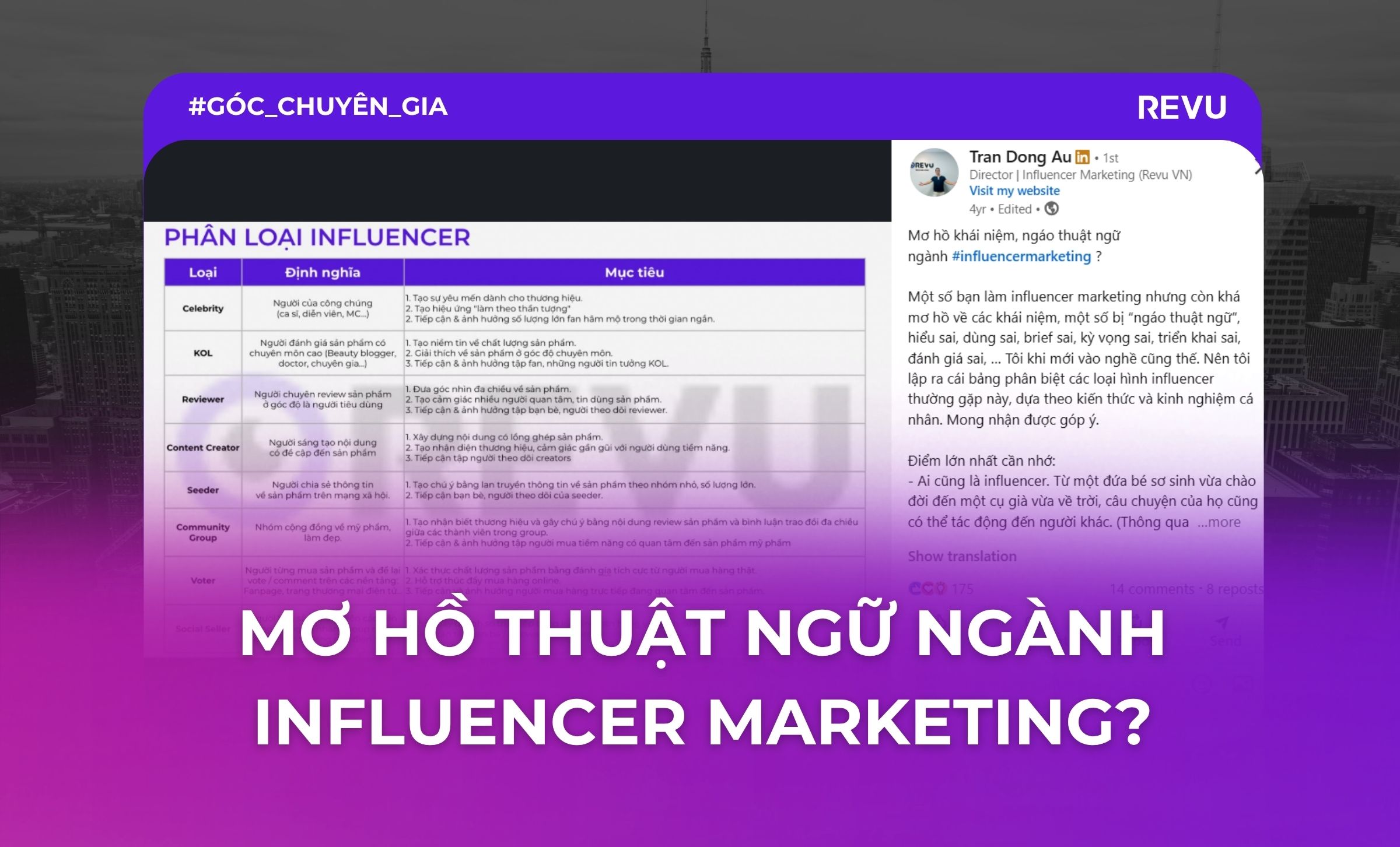 MƠ HỒ THUẬT NGỮ NGÀNH INFLUENCER MARKETING
