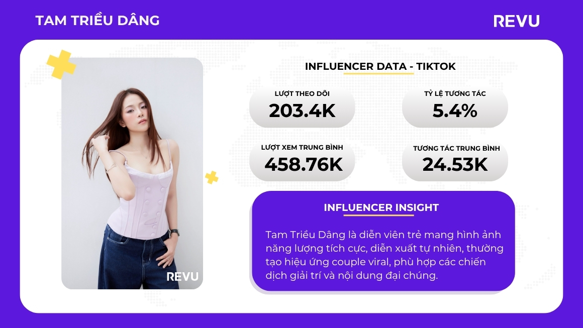 Tam Triều Dâng (3)