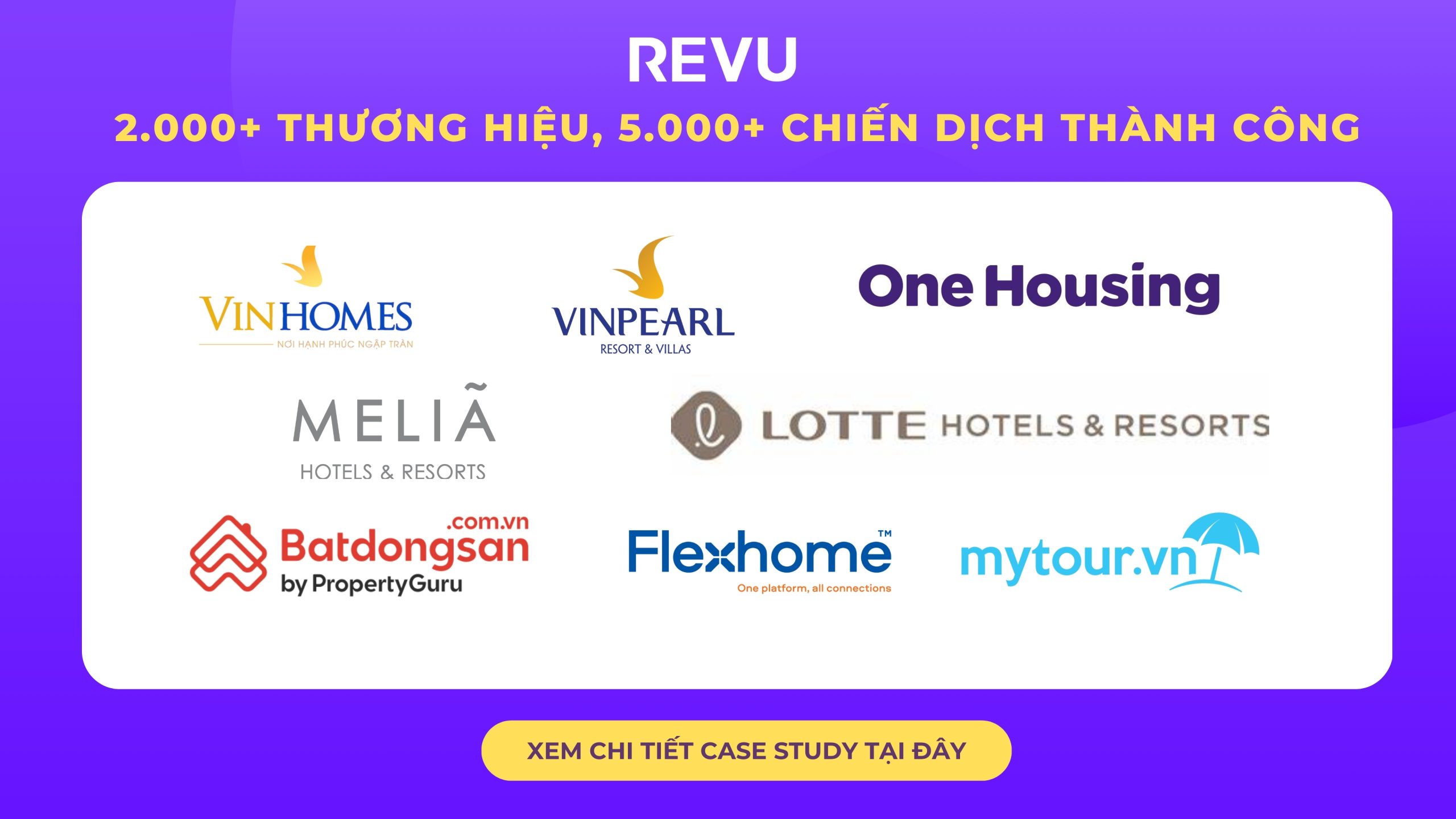 marketing bất động sản