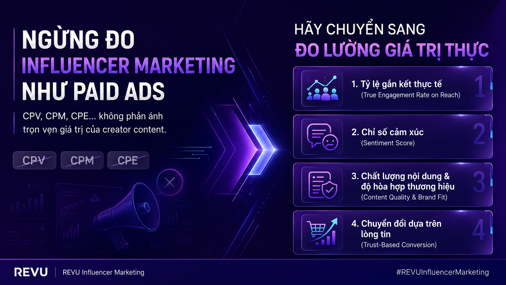 Ngừng đo Influencer Marketing như Paid Ads