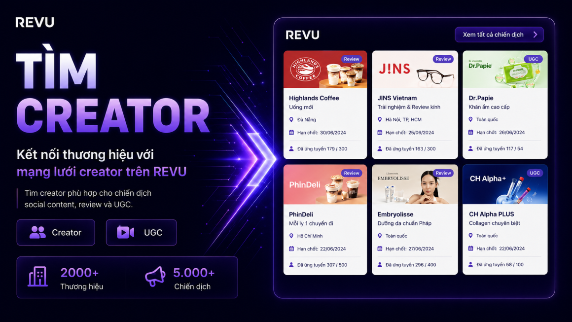 Tuyển content creator TikTok, Facebook, Threads,…: 5.000+ chiến dịch tìm creator từ các thương hiệu lớn