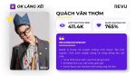 quách văn thơm dalab ok lăng xê