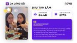 Biiu tan làm
