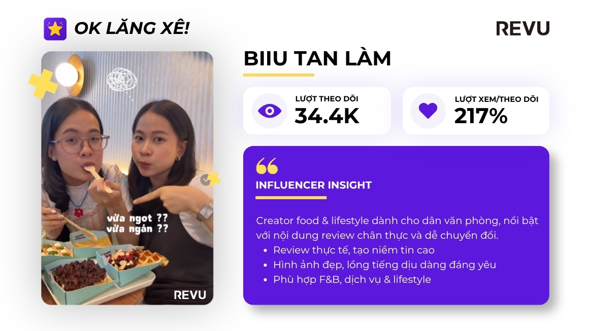Biiu tan làm