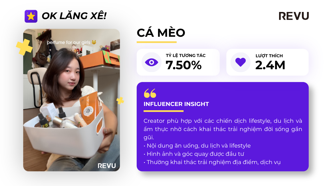 Cá Mèo