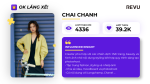 Chai Chanh