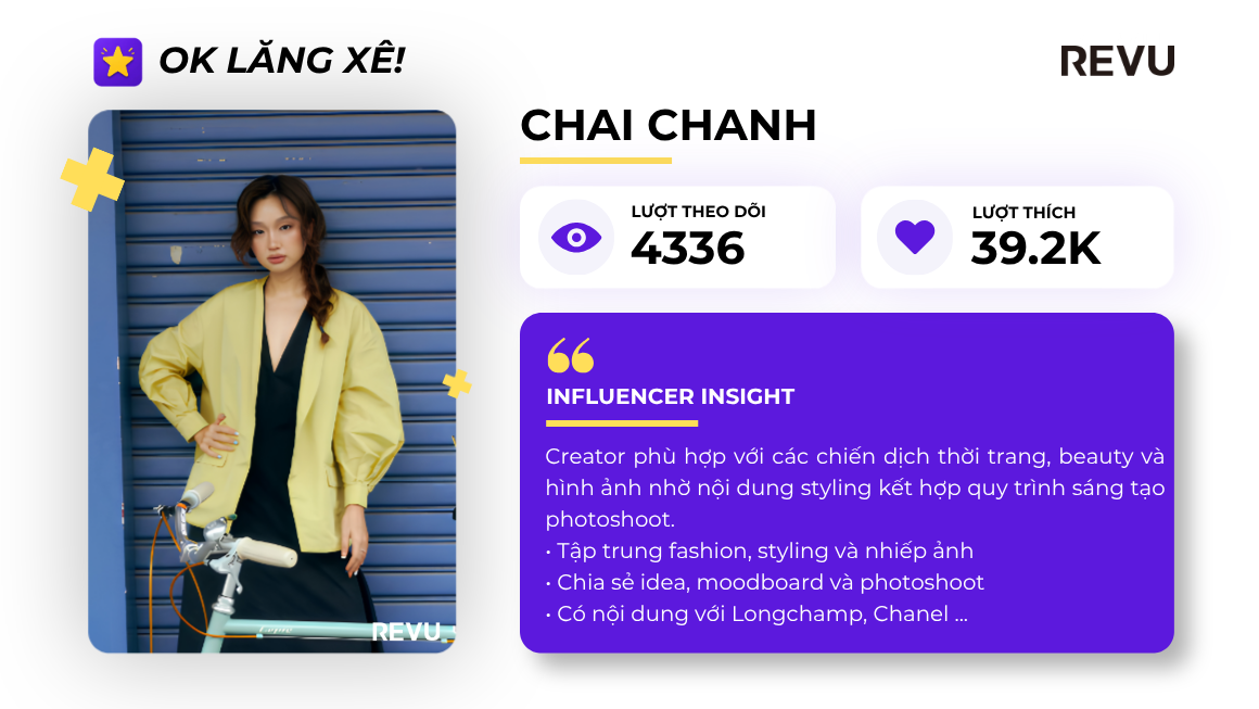Chai Chanh