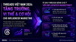 threads influencer marketing